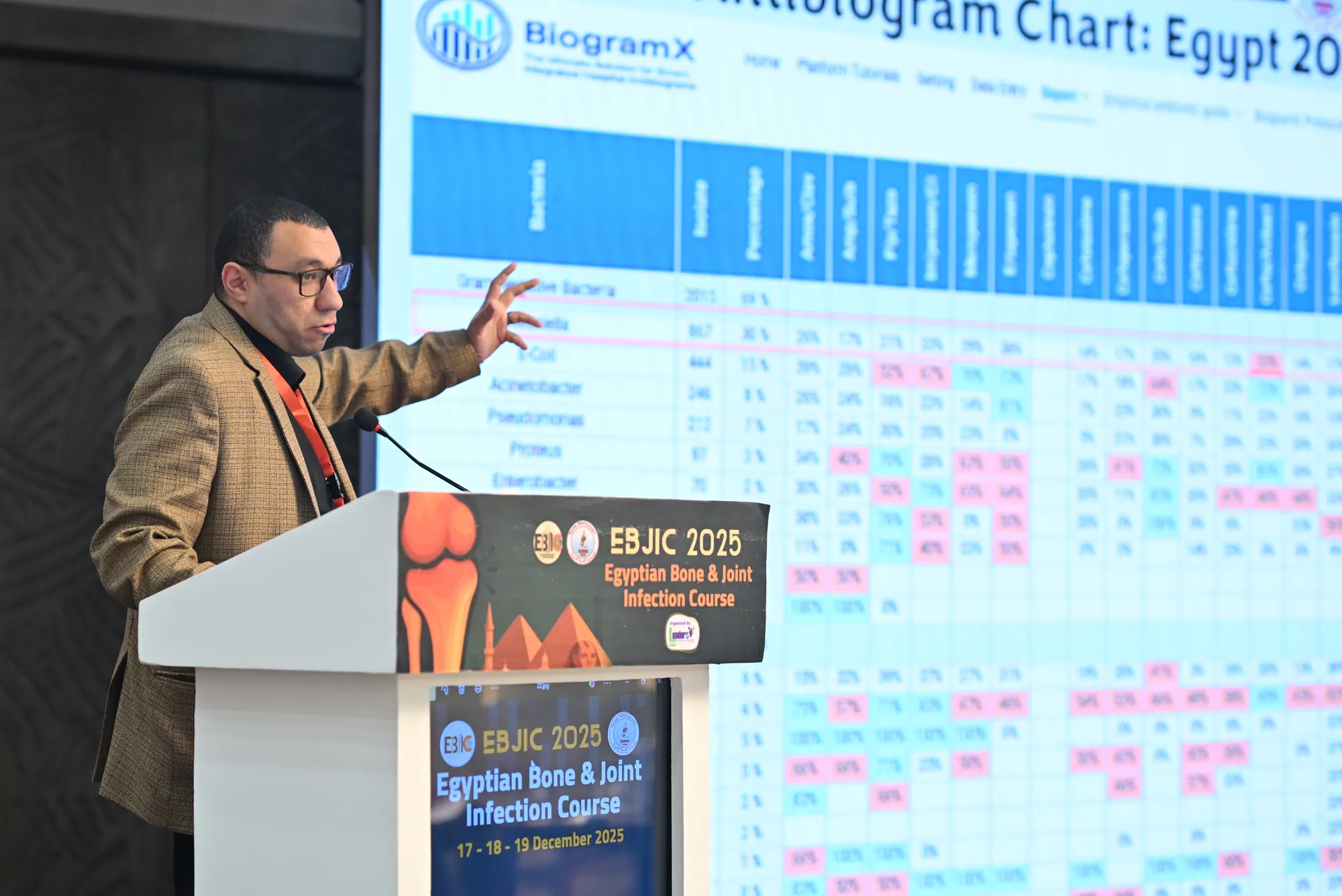 EBJIC Course photograph 47